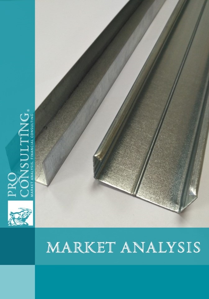 Analysis of the aluminum profiles market in Ukraine. 2019 year